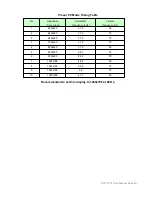 Preview for 10 page of INNOVIEW INV-17W User Manual