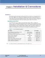 Preview for 17 page of Innovx FastSwitch 24 Installation And Operation Manual