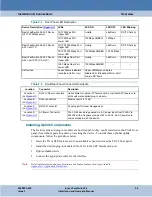 Preview for 19 page of Innovx FastSwitch 24 Installation And Operation Manual