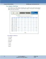 Preview for 26 page of Innovx FastSwitch 24 Installation And Operation Manual