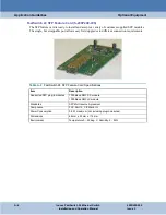 Preview for 120 page of Innovx FastSwitch 24 Installation And Operation Manual