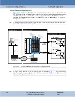 Preview for 16 page of Innovx FastSwitch Installation & Operation Manual