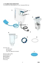 Preview for 5 page of Innowater SMC10 Manual