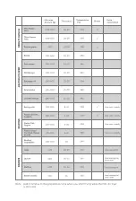 Preview for 7 page of Innsky 55PA1US Instruction Manual