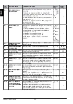 Предварительный просмотр 46 страницы Inocal KXD10 User Manual