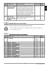 Предварительный просмотр 53 страницы Inocal KXD10 User Manual