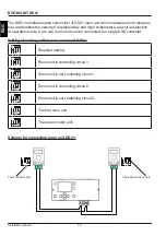 Предварительный просмотр 72 страницы Inocal KXD10 User Manual