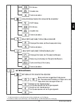 Предварительный просмотр 97 страницы Inocal KXD10 User Manual