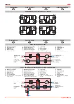 Preview for 4 page of Inocal RIRS 1500HW Technical Data Manual