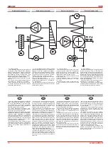 Preview for 10 page of Inocal RIRS 1500HW Technical Data Manual