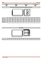 Preview for 11 page of Inocal RIRS 1500HW Technical Data Manual