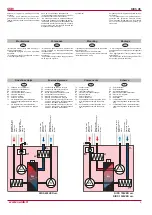 Preview for 3 page of Inocal SALDA RIRS 1500VE Technical Data Manual