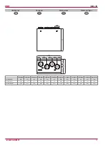 Preview for 11 page of Inocal SALDA RIRS 1500VE Technical Data Manual