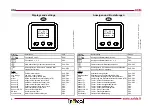 Preview for 5 page of Inocal Salda UNI User Manual