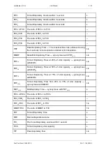 Preview for 6 page of inofab Spirohome Clinic 02000 User Manual