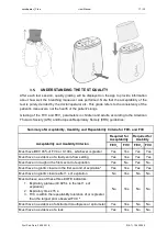 Preview for 18 page of inofab Spirohome Clinic 02000 User Manual