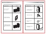 Preview for 7 page of Inofia Inofia1619 User Manual