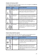 Preview for 71 page of Inogen at home User Manual