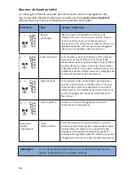 Preview for 72 page of Inogen at home User Manual