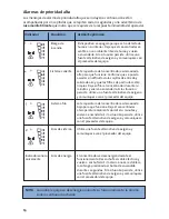 Preview for 92 page of Inogen at home User Manual