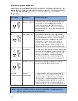 Preview for 132 page of Inogen at home User Manual