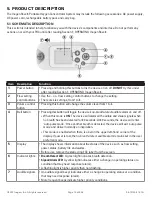 Preview for 10 page of Inogen IO-501 User Manual