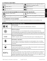 Preview for 77 page of Inogen IO-501 User Manual