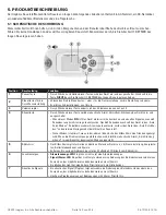 Preview for 160 page of Inogen IO-501 User Manual