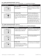 Preview for 180 page of Inogen IO-501 User Manual