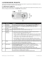 Preview for 210 page of Inogen IO-501 User Manual