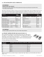 Preview for 262 page of Inogen IO-501 User Manual