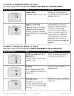 Preview for 280 page of Inogen IO-501 User Manual