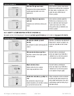 Preview for 281 page of Inogen IO-501 User Manual