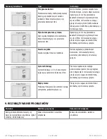 Preview for 282 page of Inogen IO-501 User Manual