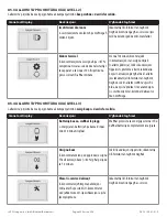 Preview for 330 page of Inogen IO-501 User Manual