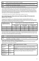 Preview for 29 page of Inogen One G5 User Manual