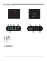 Preview for 4 page of inogeni U-CAM User Manual