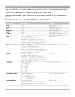 Preview for 7 page of inogeni U-CAM User Manual