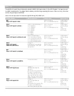 Preview for 9 page of inogeni U-CAM User Manual