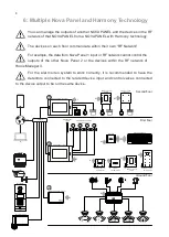 Предварительный просмотр 8 страницы inohom Home Manager Technical Manual