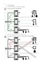 Preview for 12 page of inohom Nova Panel V7 Technical Manual