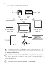 Предварительный просмотр 8 страницы inohom Smart Touch Switch 1 User Manual