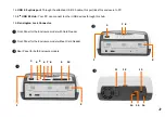 Предварительный просмотр 5 страницы Inoi DW567 User Manual