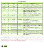 Preview for 6 page of Inokey system BT 502 User Manual