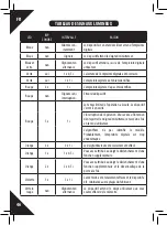 Preview for 46 page of Inokey system BT 512 User Manual