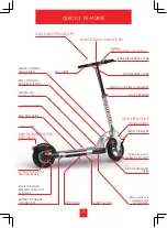 Preview for 5 page of INOKIM QUICK 3 User Manual Manual