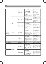 Предварительный просмотр 24 страницы Inoksan 1KD156 Instruction Manual