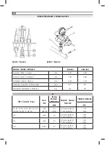 Предварительный просмотр 8 страницы Inoksan 7BG200 Instruction Manual