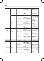 Preview for 30 page of Inoksan 7BG200 Instruction Manual