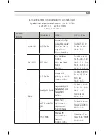 Предварительный просмотр 33 страницы Inoksan 7FE100-200 Instruction Manual